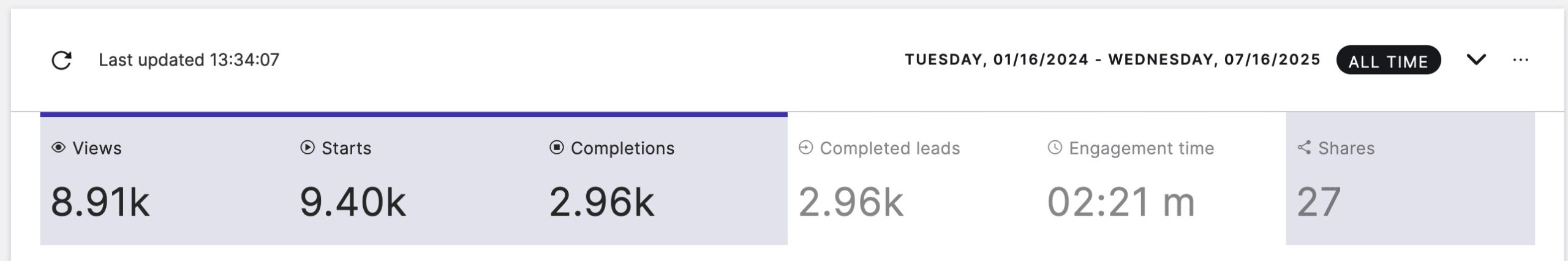 Darts World Championship Quiz Stats