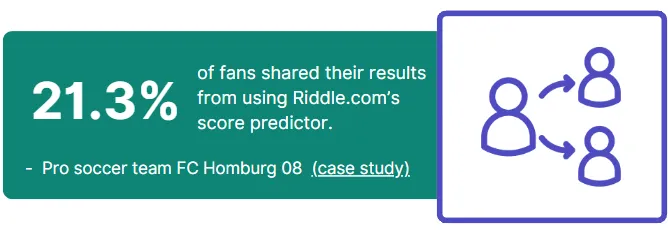 Quiz Marketing Report 2024 - shareability