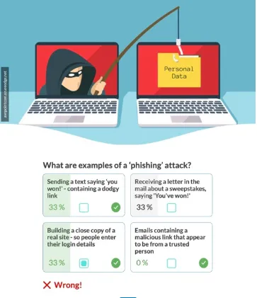 Riddle-Quiz-Maker neues Quiz-Layout: Welle