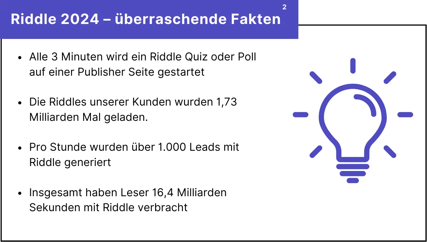 Riddle Quiz Marketing Report 2024 - überraschende Fakten